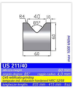 GIMEC US 211/40