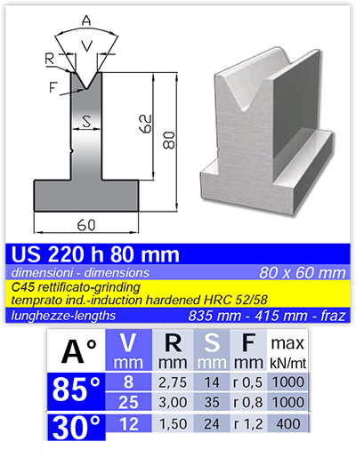 GIMEC US 220 h 80mm