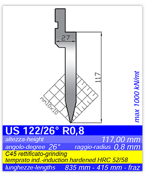 GIMEC US 122/26st R0,8