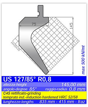 GIMEC US 127/85st R0,8