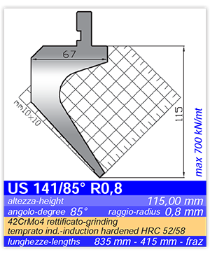 GIMEC US 141/85st R0,8